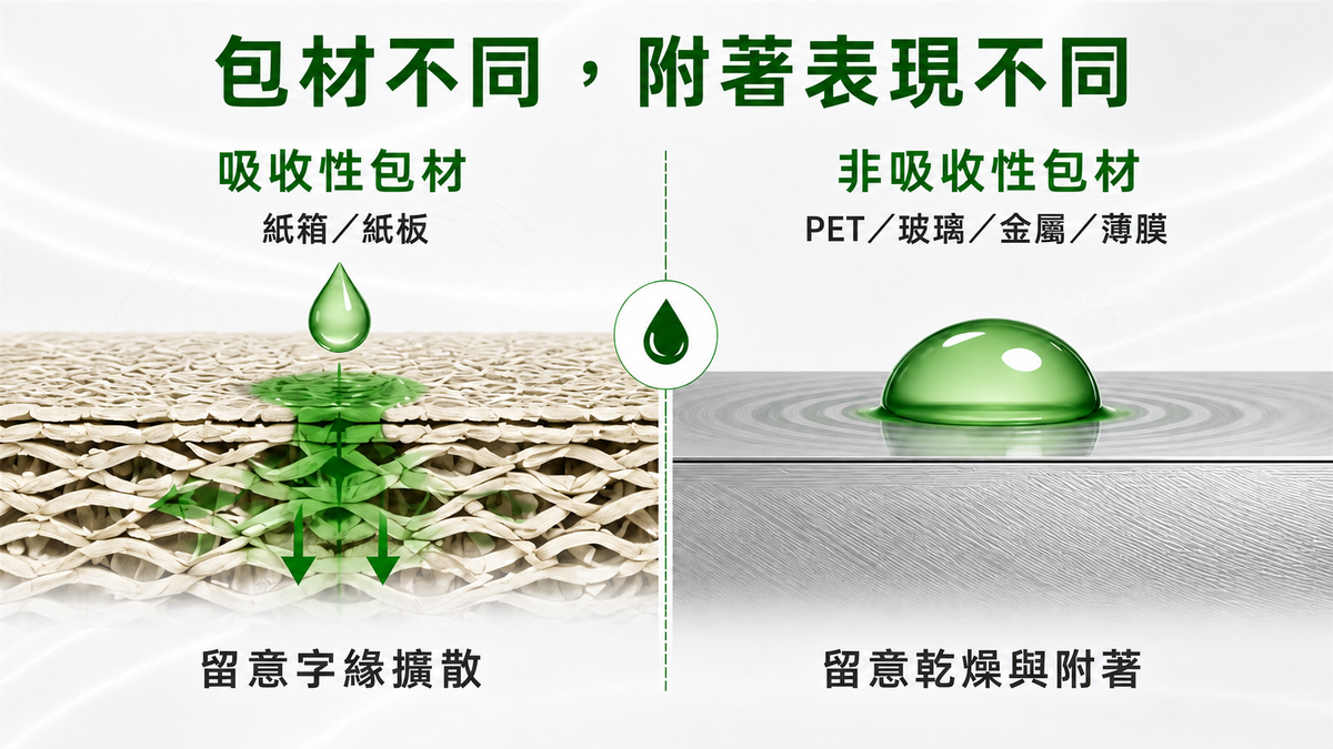 紙箱紙板與PET玻璃金屬薄膜的墨水附著差異比較